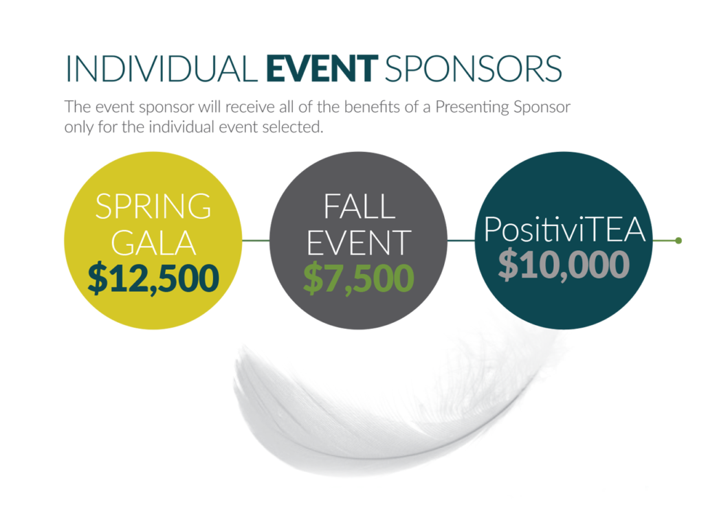 Individual Event Sponsorships